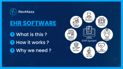 Key Features of Modern EHR Systems