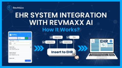 EHR system integration