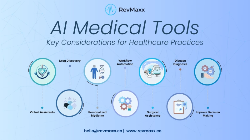 AI Medical Tools