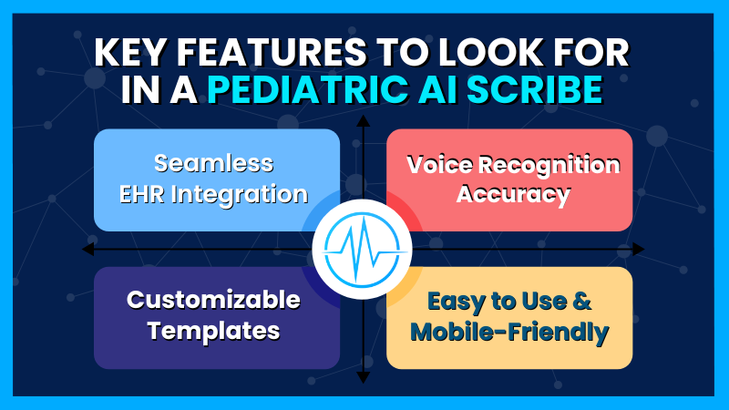 Key features of Pediatric AI Scribes