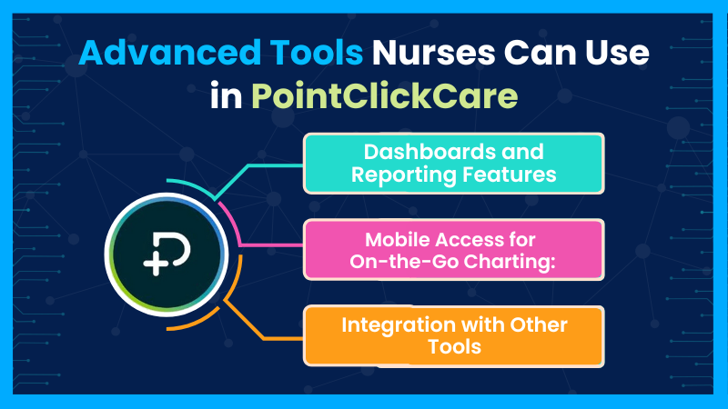 Advanced Tools Nurses Can Use in PointClickCare