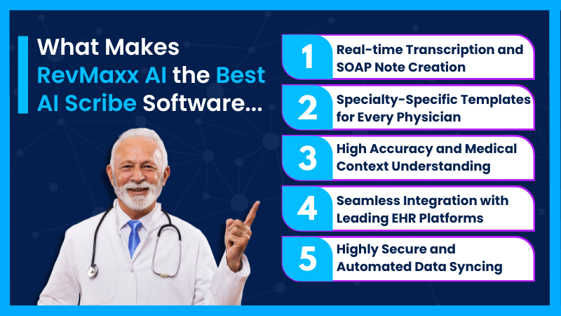 Why Choose RevMaxx
