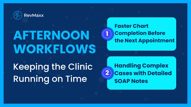Afternoon clinic workflow improved with AI-generated SOAP notes