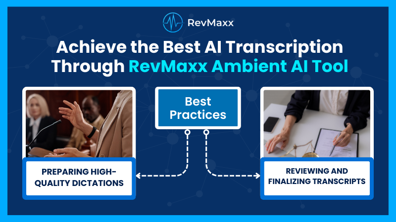 Achieve the Best AI Transcription Through RevMaxx Ambient AI Tool
