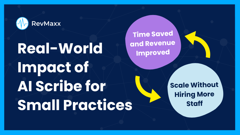 real world Impact of AI scribe