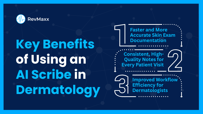 Key Benefits of Using an AI Scribe in Dermatology