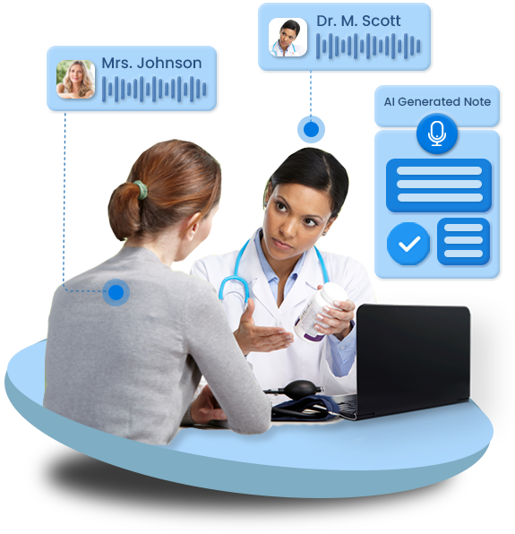 AI-Powered Healthcare Operations