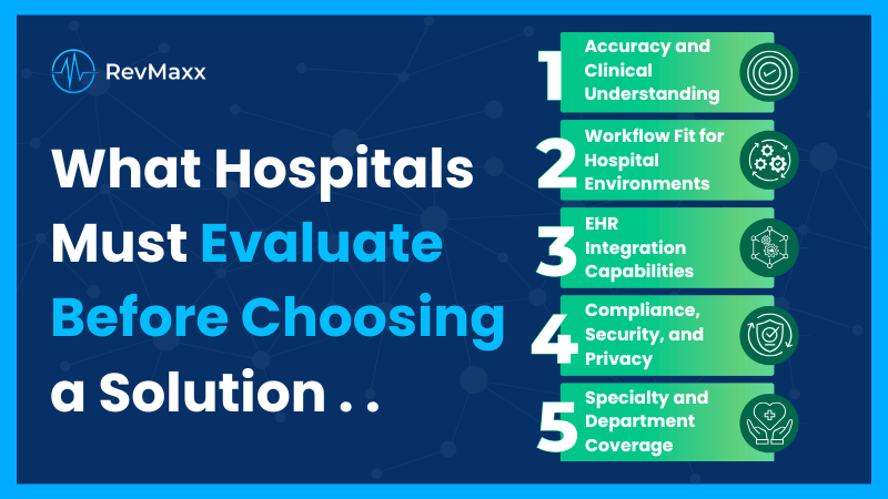 Choosing an AI clinical documentation Solution