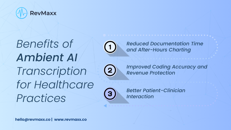 Benefits of Ambient AI Transcription for Healthcare Practices