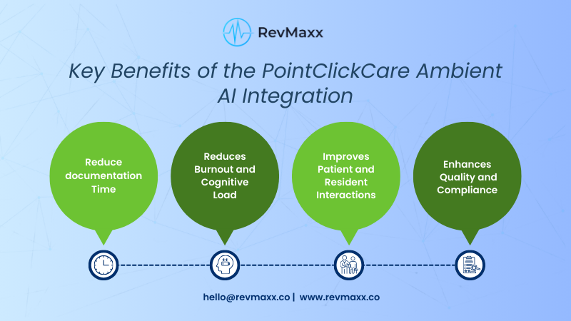 Key Benefits of the PointClickCare Ambient AI Integration