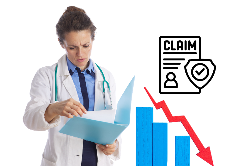 Claim denials