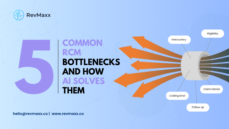 5 Common RCM Bottlenecks and How AI Solves Them