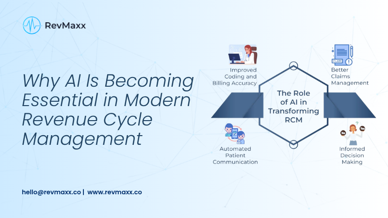 AI Is Becoming Essential in Modern Revenue Cycle Management