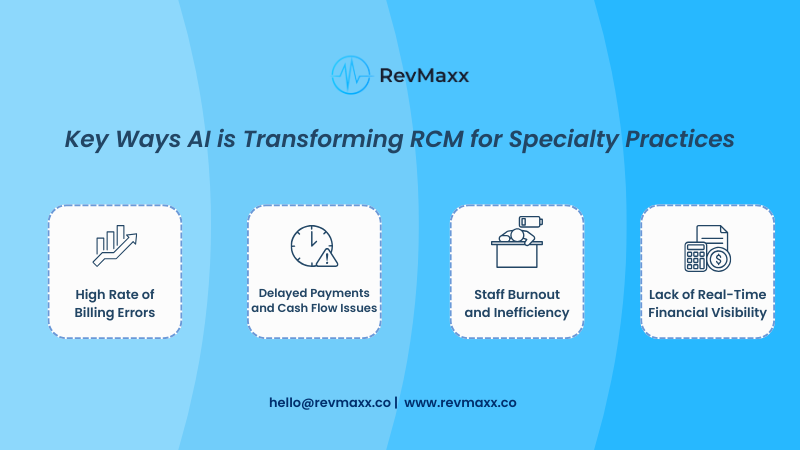 Key Challenges Practices Face Without AI