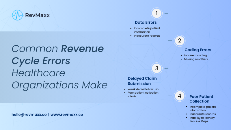 Common Revenue Cycle Errors Healthcare Organizations Make