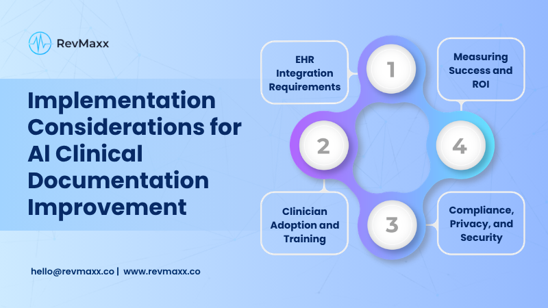 Implementation Considerations for Al Clinical Documentation Improvement