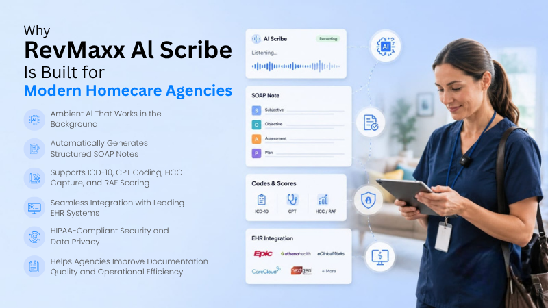 Why RevMaxx AI scribe is built for Modern Homecare Agencies